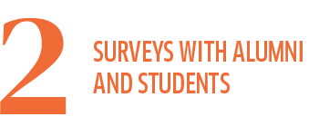 Booth University College