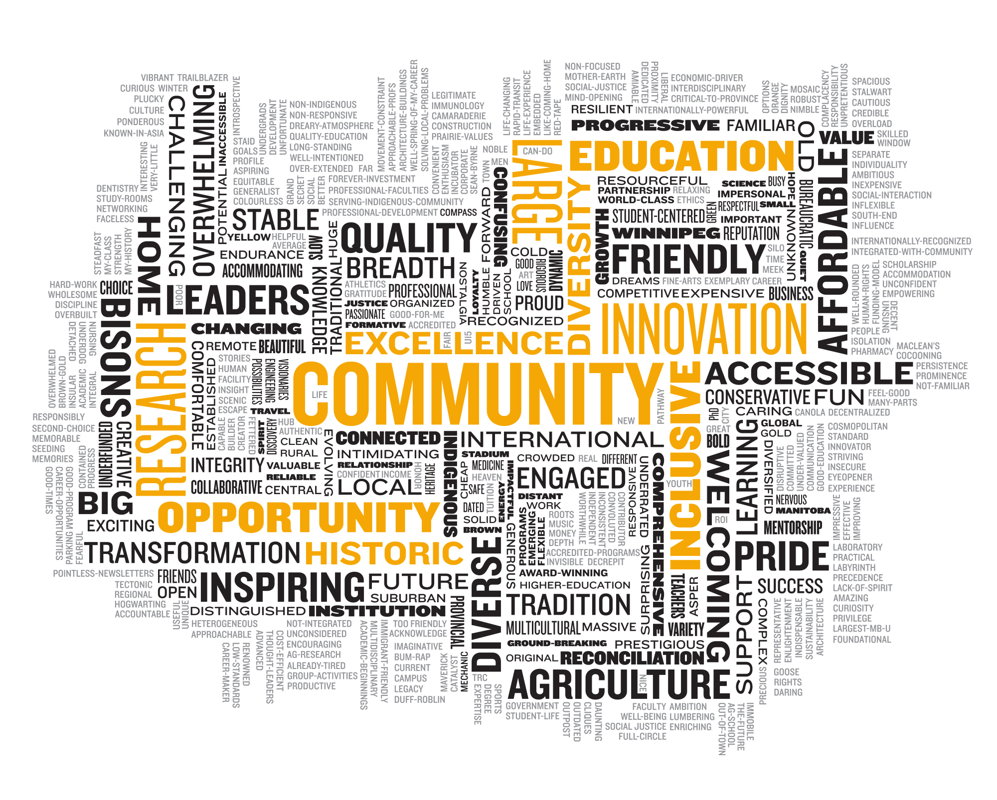 University of Manitoba “Collision”