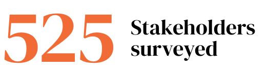 Rebranding to attract right-fit students